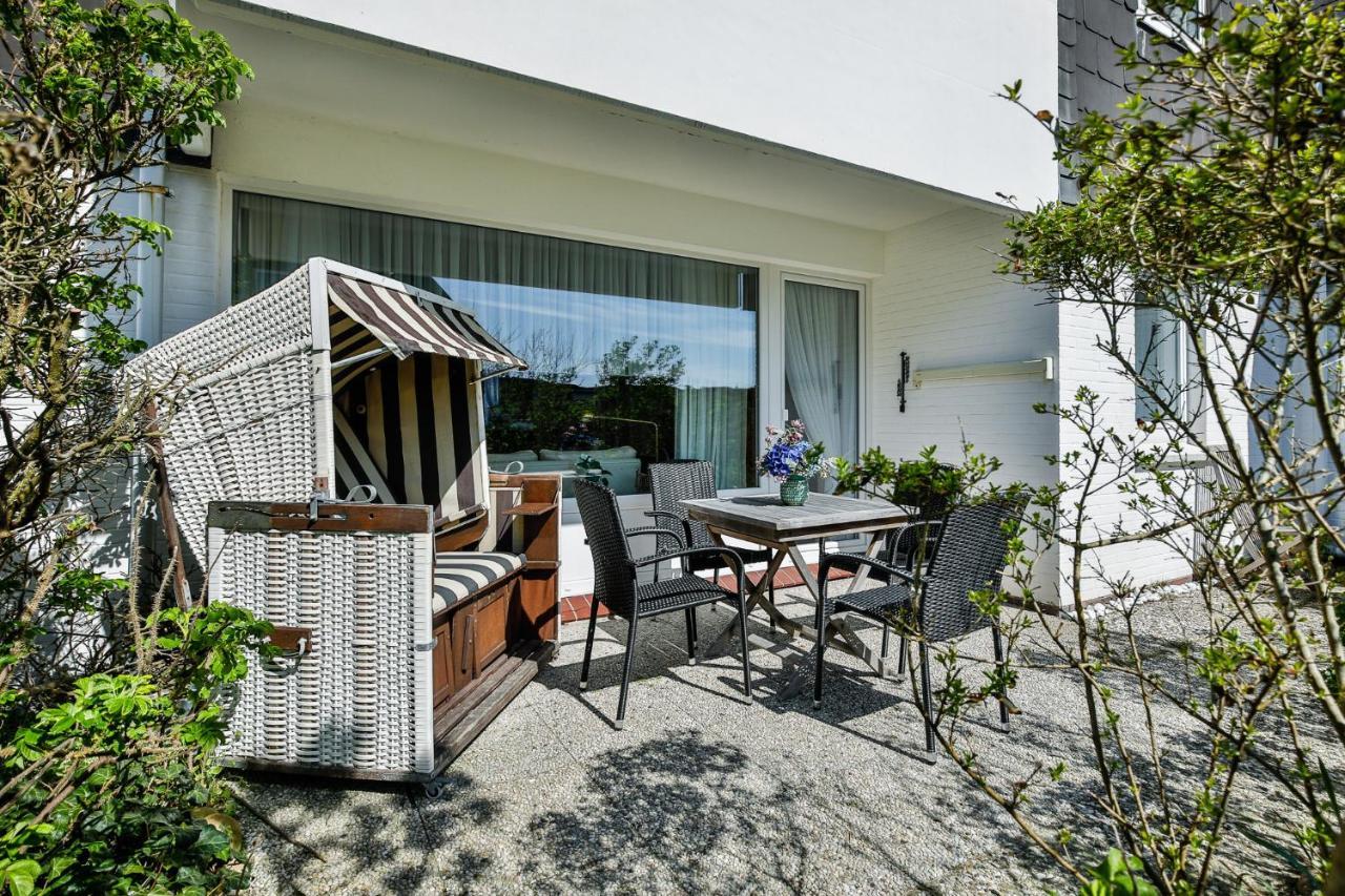 Strandglück